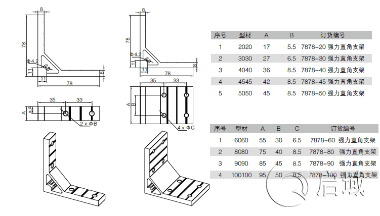 強力直角支架規格